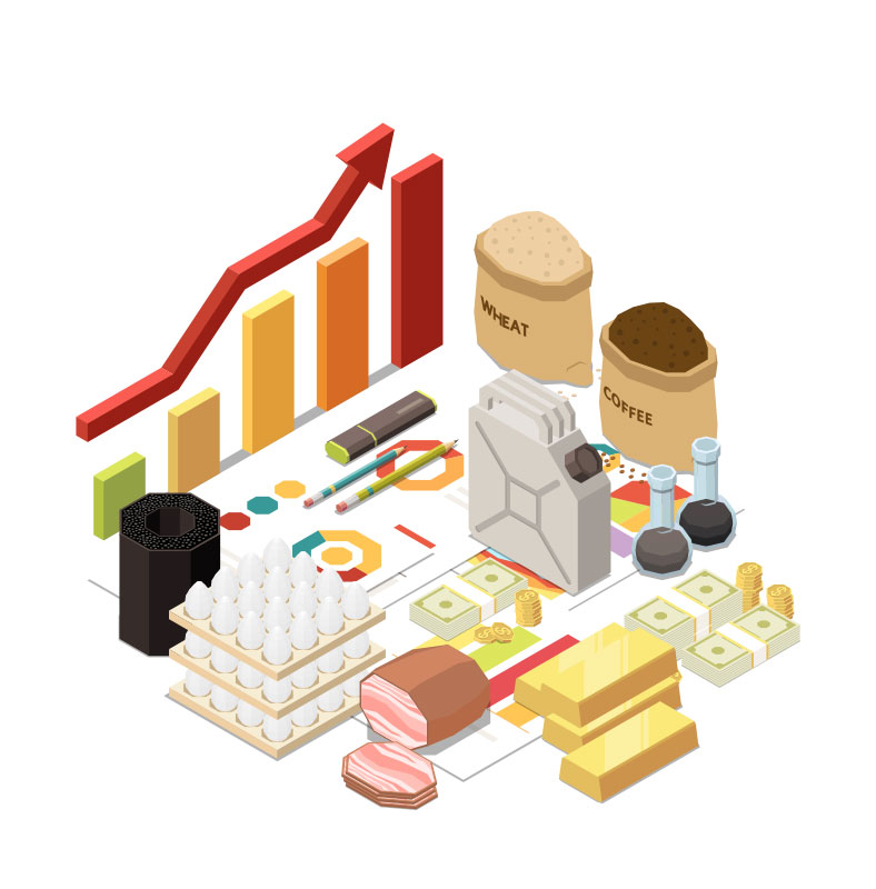 commodity